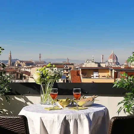- Angelico Terrace * 佛罗伦萨